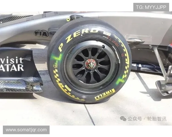 F1轮胎策略:如何决定比赛胜负? F1轮胎策略:如何决定比赛胜负?